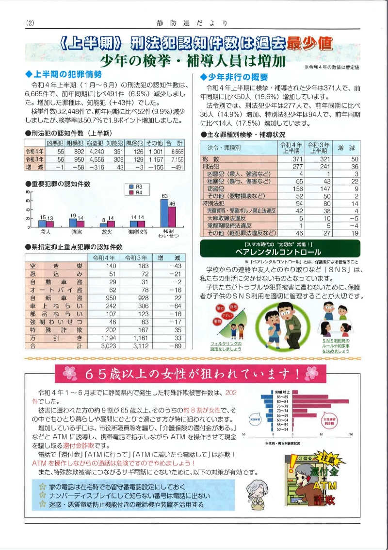 静防連だより秋号