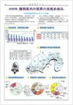 静防連だより春号